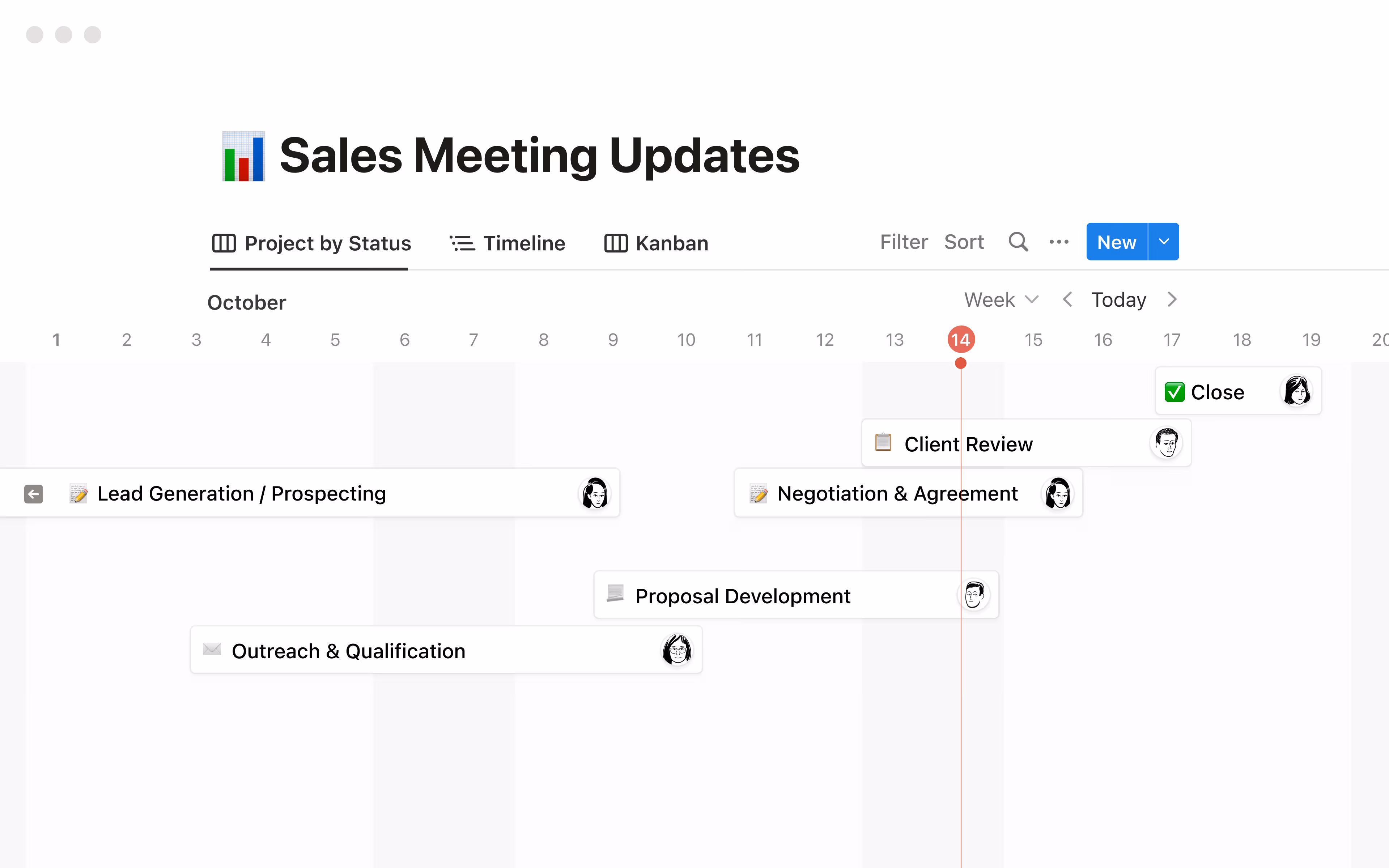 Acme Inc company wiki